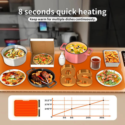 ThermaServe™ Warming Tray