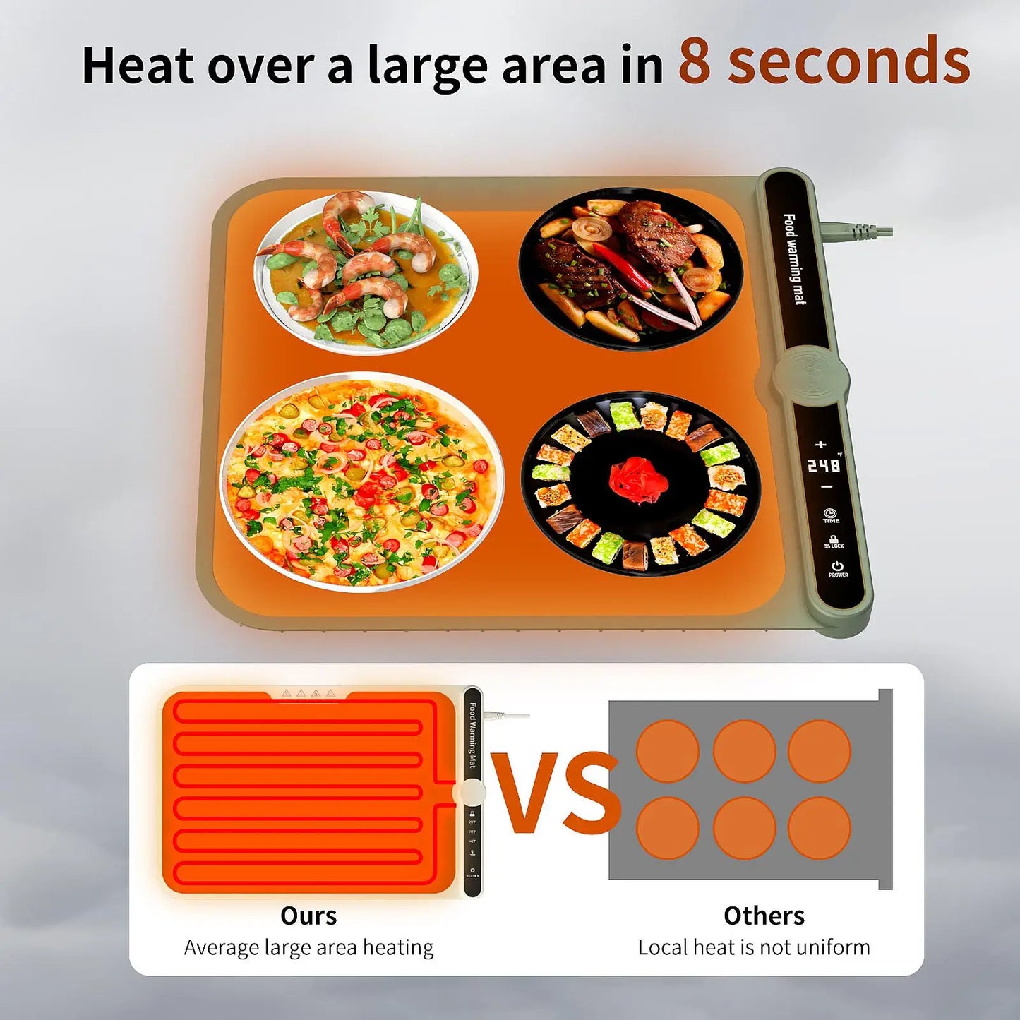 ThermaServe™ Warming Tray